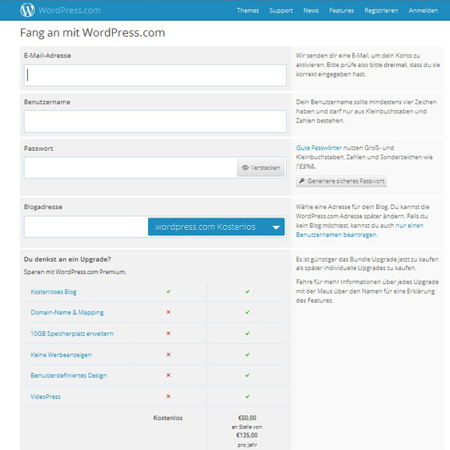 fang an mit wordpress