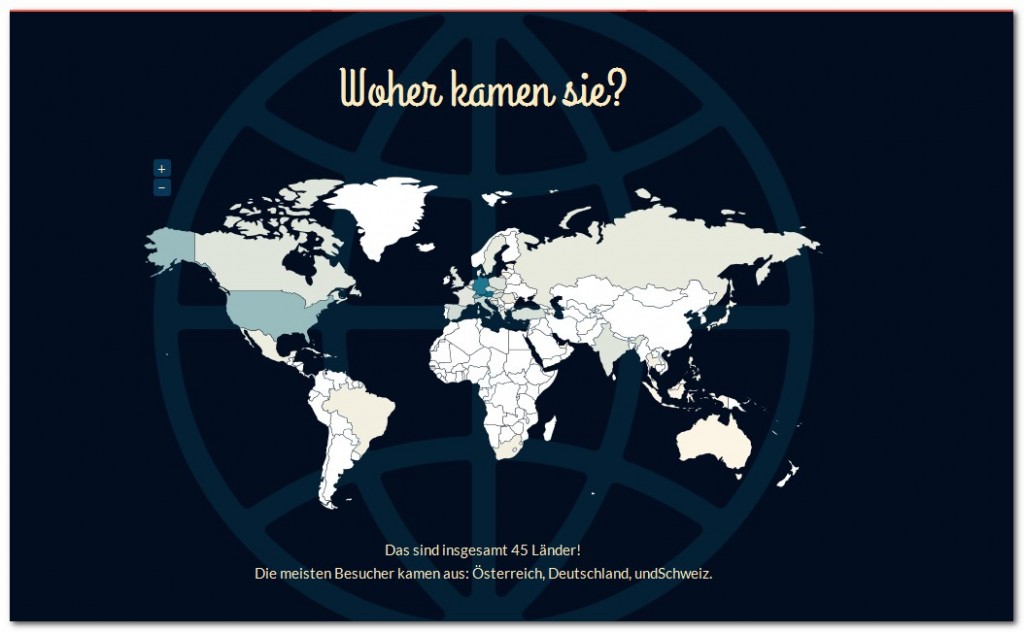 Jetpack woher kamen sie