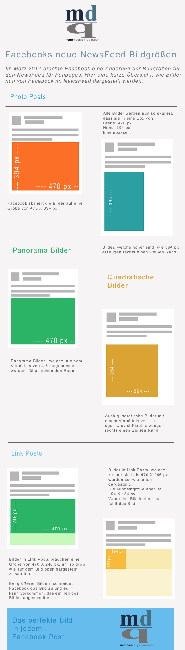 Infografik zu Facebook Newsfeed Fanpage 