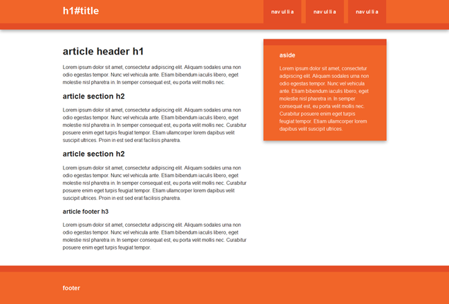 Initializr Webseite