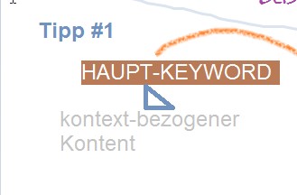 hauptkeyword