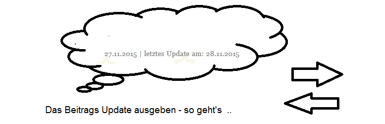 beitragsupdate-ausgeben