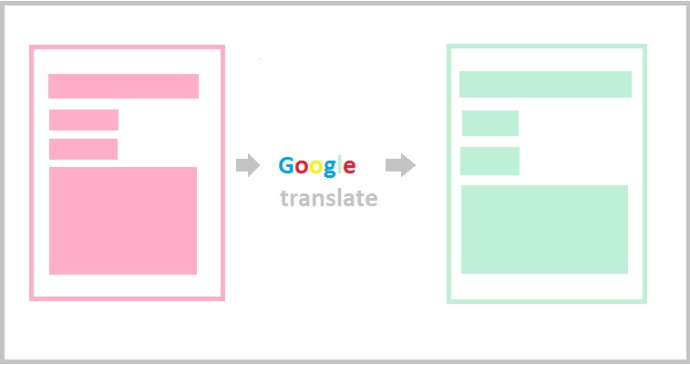 google-website-translator