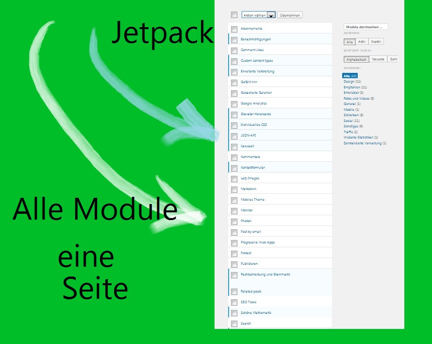 WordPress Jetpack - Alle Module auf einer Seite - so geht's jetpack-alle-module-eine-seite